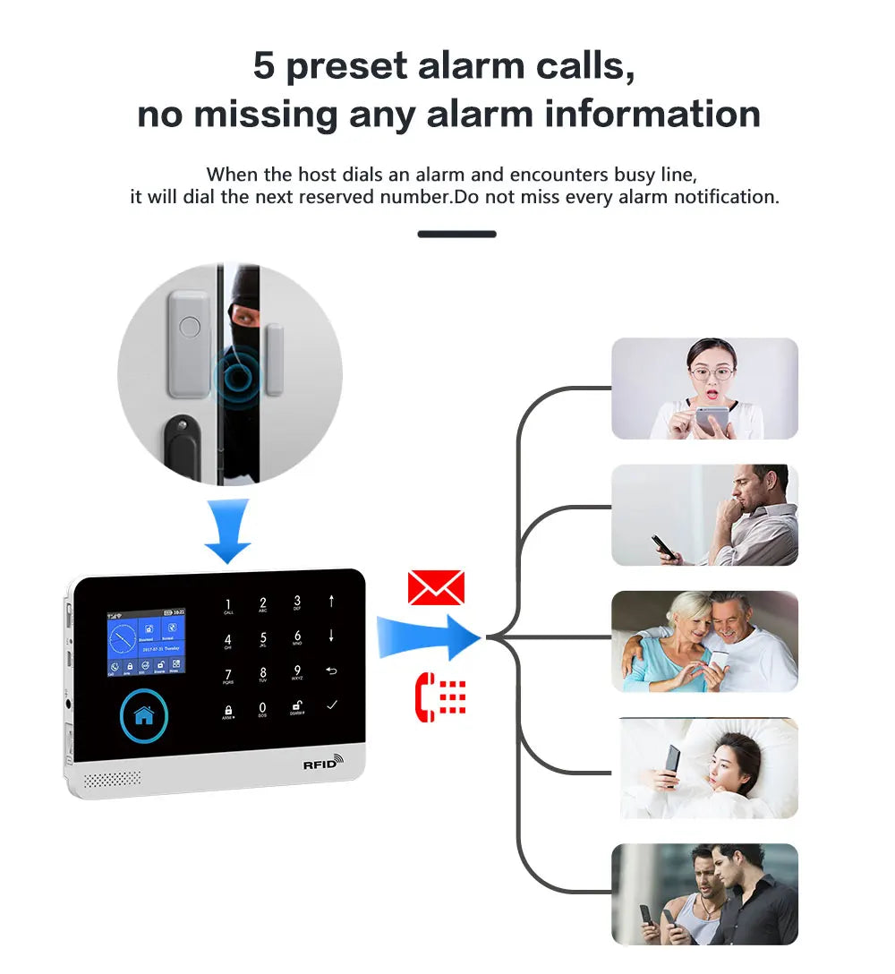 Wireless Home Alarm