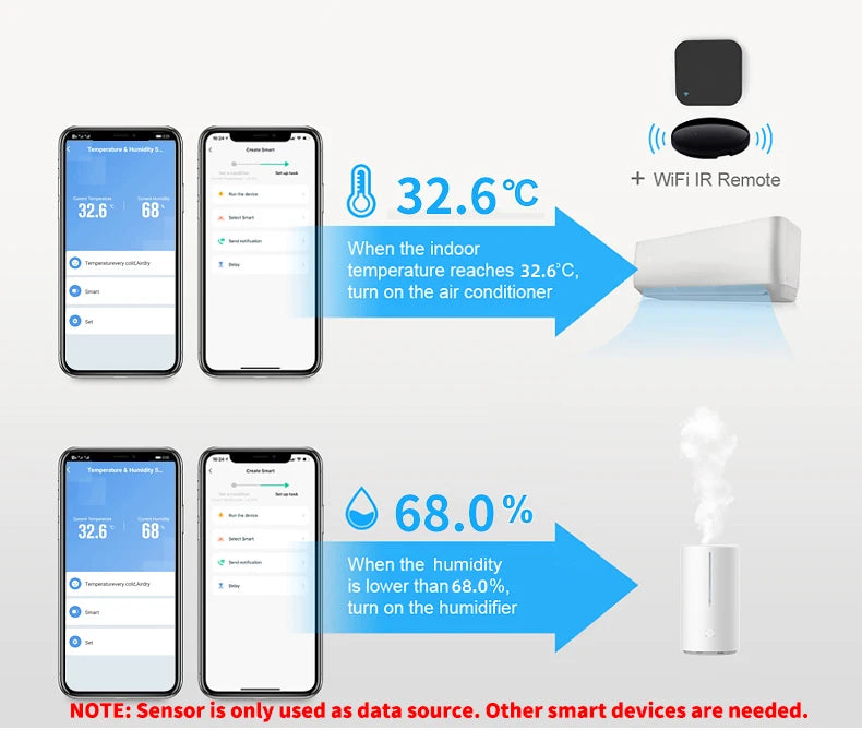 Tuya WiFi Sensor