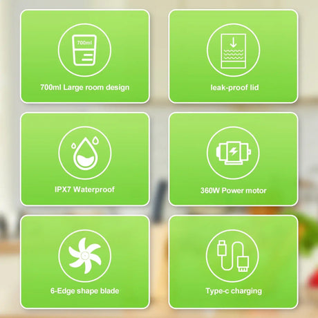 Infographic highlighting features of KIRAINAFLY Electric Portable Juicer: 700ml capacity, waterproof, power motor, and charging.