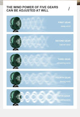 Rechargeable Neck Fan Air Conditioner