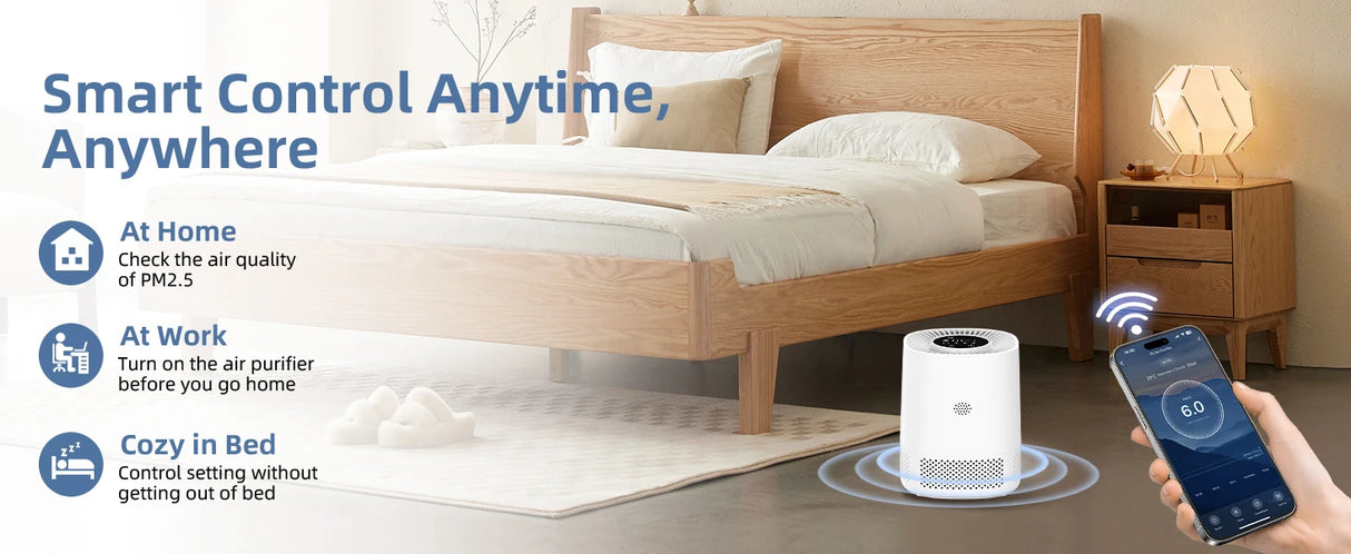 Indoor Air Quality Purifier Monitor