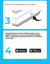 Smart Home Gateway Box