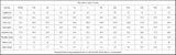 Size chart for unisex short sleeve medical shirt, including measurements for length, bust, shoulder, and sleeve sizes.