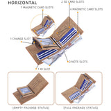 Compact Coin Wallet