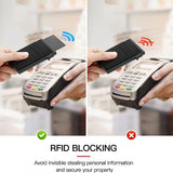 Minimalist RFID Wallet