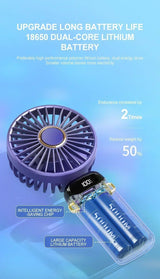 Portable Neck Fan Air Cooler