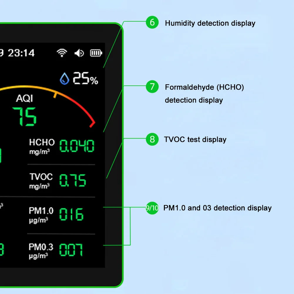 WiFi 15-in-1 Air Quality Detector