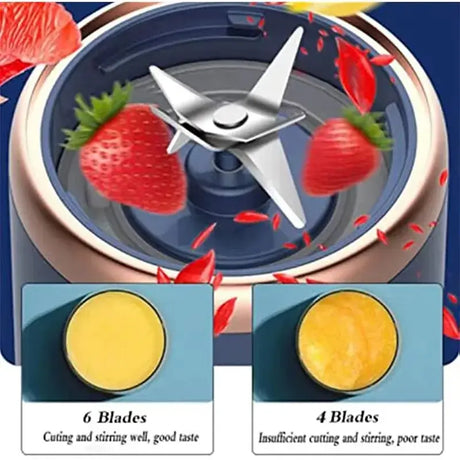 Portable 2 Cup Fruit Juicer Blender with 6-blade vs 4-blade comparison, showcasing blending efficiency.