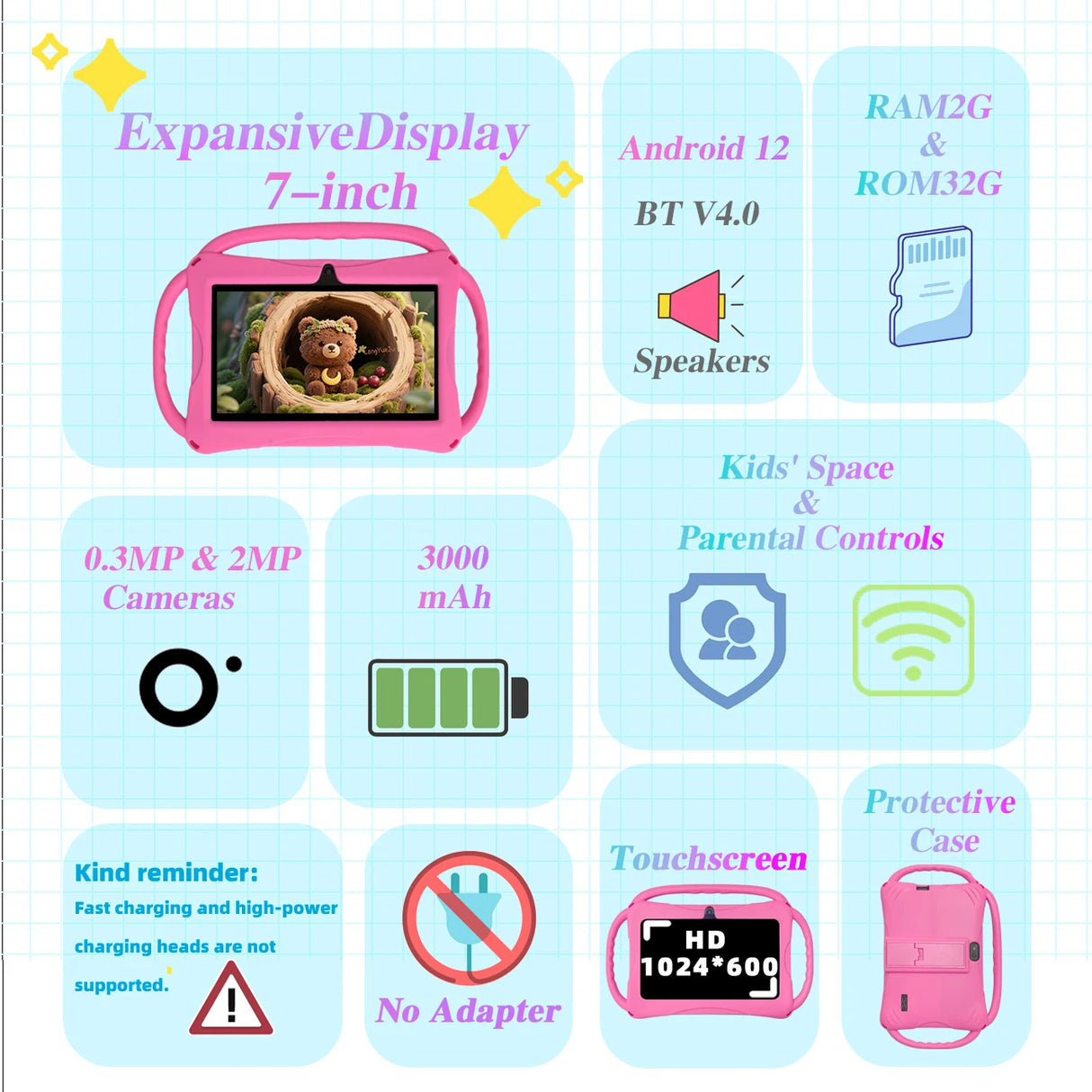 Kids 7-Inch Android Tablet with Parental Control