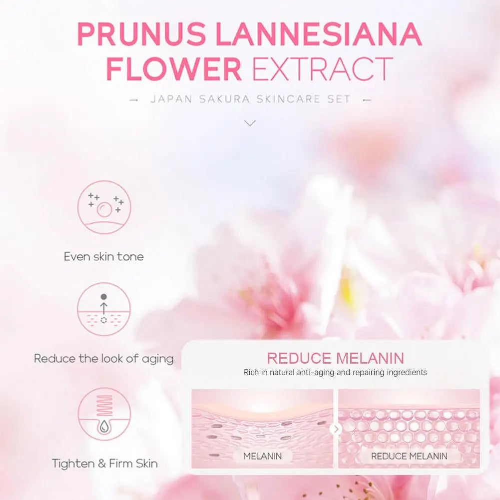 Sakura Skin Care Set