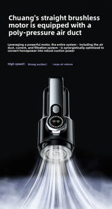17000Pa Portable Car Vacuum Cleaner