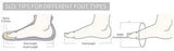 FlexComfort Slides