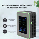 6-in-1 Air Quality Meter
