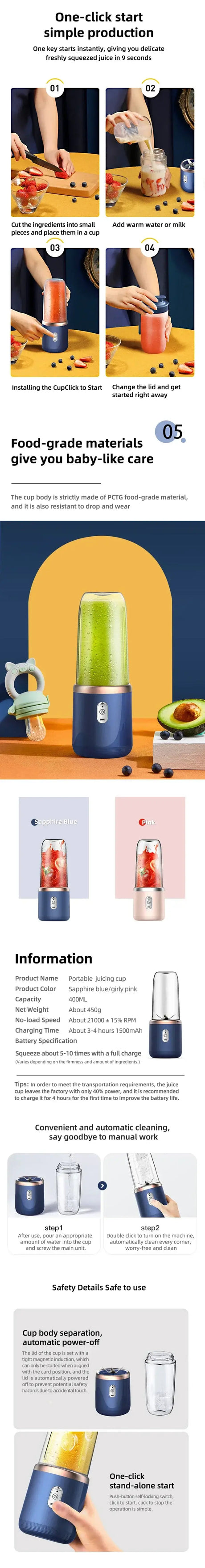 Step-by-step guide showcasing Portable 2 Cup Fruit Juicer Blender with USB and wireless features.