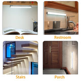 LED Motion Sensor Night Light – Type-C Rechargeable