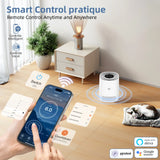 Indoor Air Quality Purifier Monitor