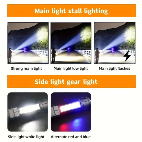 Heinast High Power LED Flashlight showcasing strong main light and side light options in various modes.