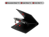 Compact Zip Wallet