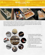 Customized Closet System