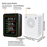 5-in-1 Air Quality Detector