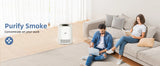 Indoor Air Quality Purifier Monitor