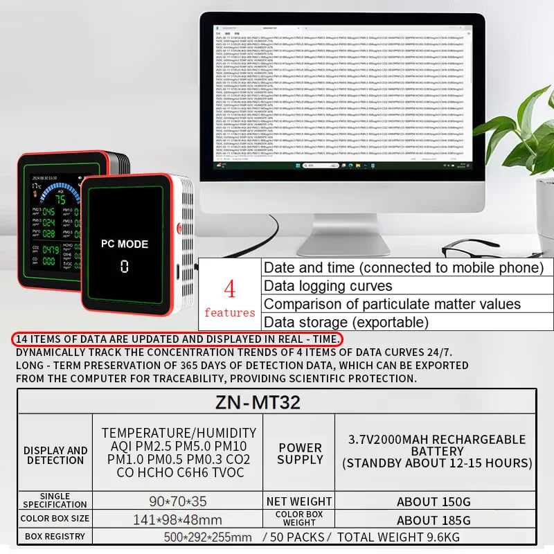 18-in-1 Air Quality Monitor