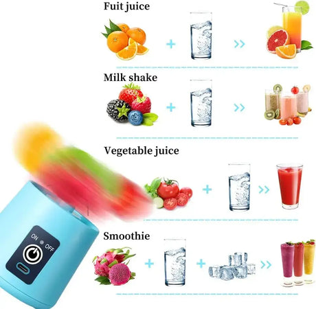Colorful mini electric juicer showcasing juice recipes: fruit, milkshake, vegetable juice, and smoothie.