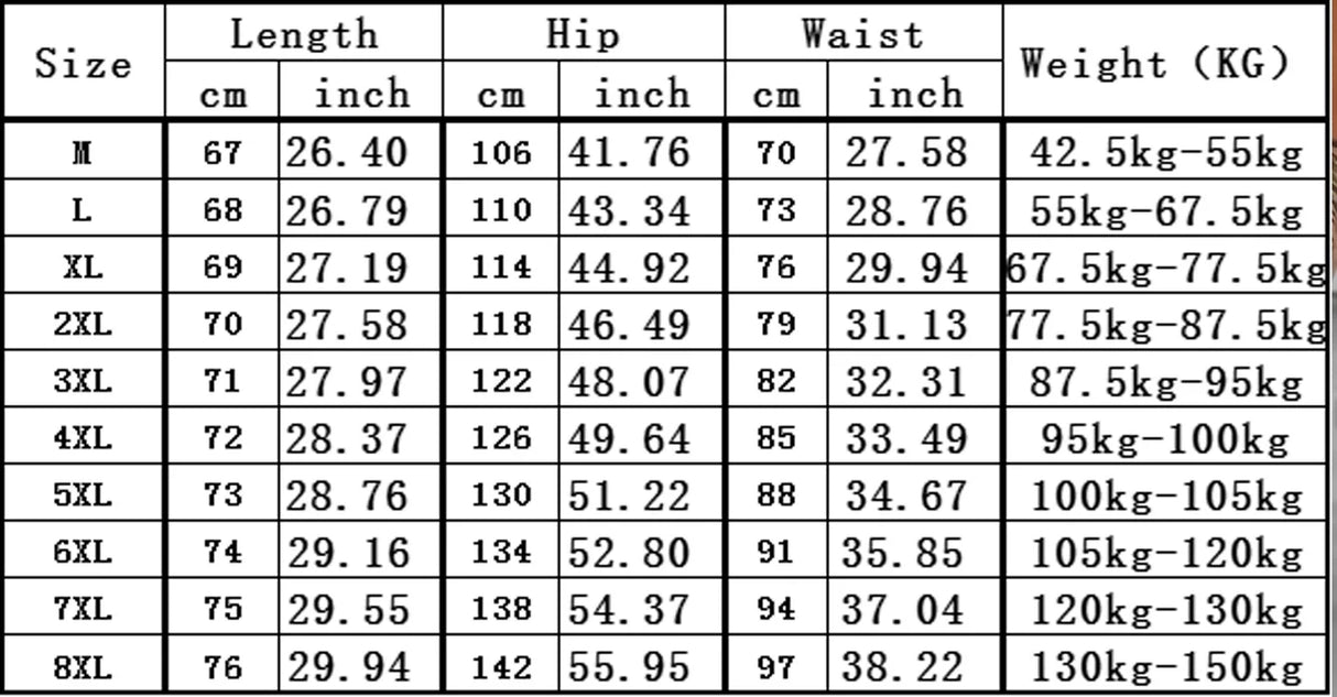 Plus Size Men's Loose Cargo Shorts – Summer Trendy