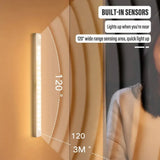 LED Motion Sensor Night Light – Type-C Rechargeable