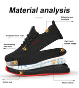 Manlegu Air Mesh Lightweight Safety Sneakers