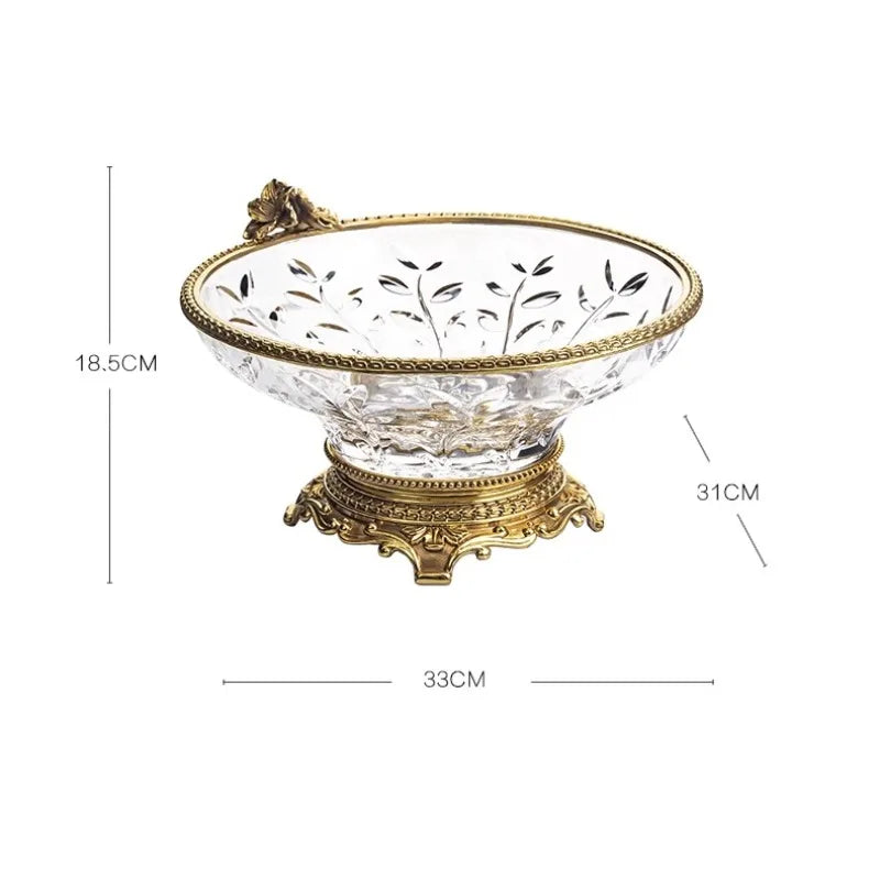 Luxury French Fruit Plates