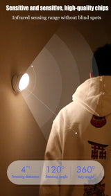 USB Rechargeable LED Night Motion Sensor Light