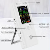 9-in-1 Air Quality Detector