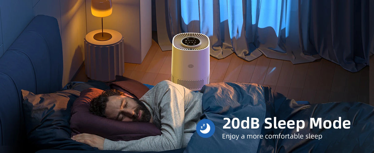 Indoor Air Quality Purifier Monitor