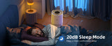 Indoor Air Quality Purifier Monitor