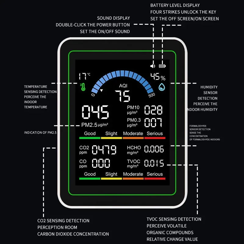 10-in-1 Air Quality Detector