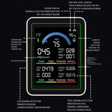10-in-1 Air Quality Detector