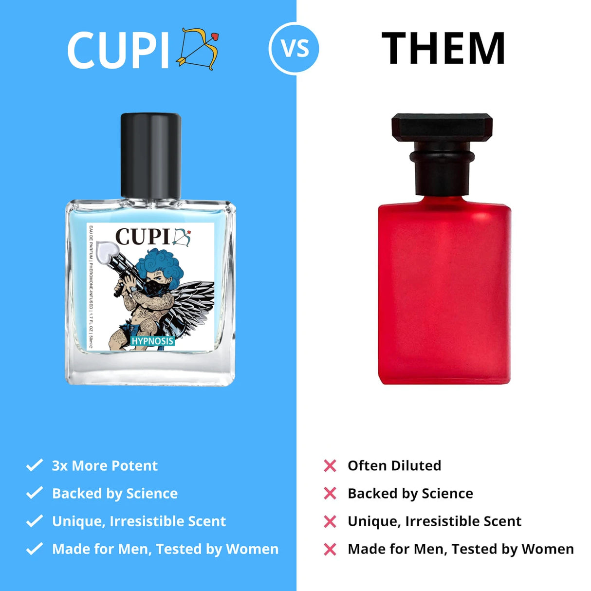 Cupid Pheromone Cologne for Men