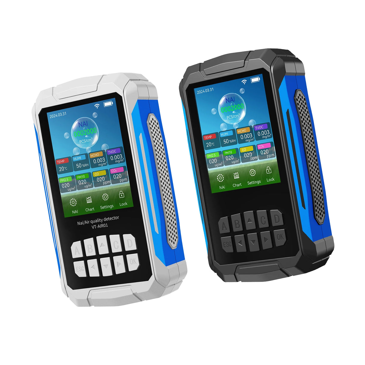 Air Quality Detector with Ionizer
