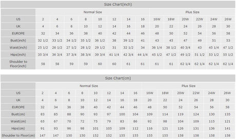 Size chart for women's clothing in inches and centimeters, detailing US, UK, and European sizing.