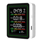 5-in-1 Air Quality Detector