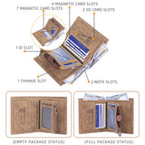 Compact Coin Wallet