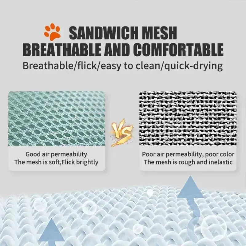 Comparison of sandwich mesh materials for pet grooming, highlighting breathability and comfort features.