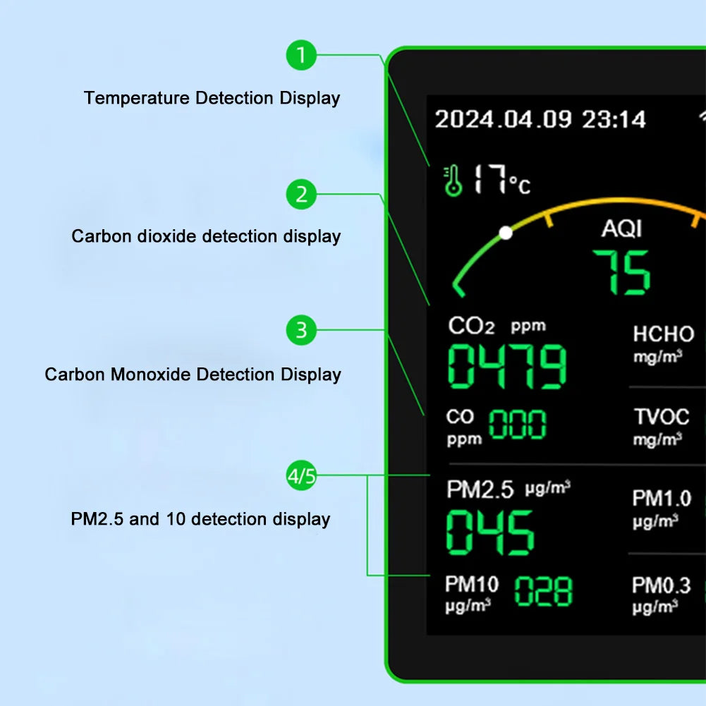 WiFi 15-in-1 Air Quality Detector