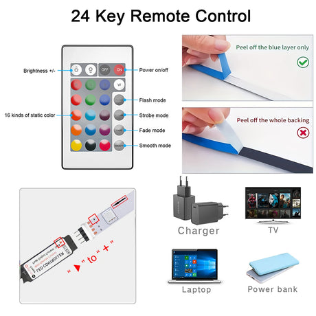 24 key remote control for RGB LED strip lights, showing features like brightness, static colors, and connections to devices.