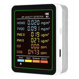 Air Quality Monitor with Alarm