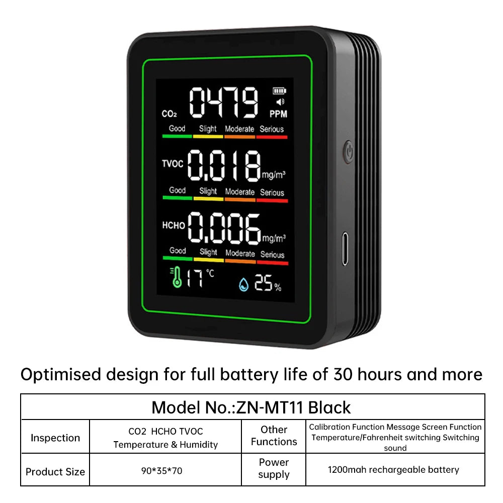5-in-1 Air Quality Detector