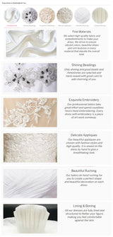 Collage showcasing fine materials, shining beads, embroidery, appliques, ruching, and lining for wedding gowns.