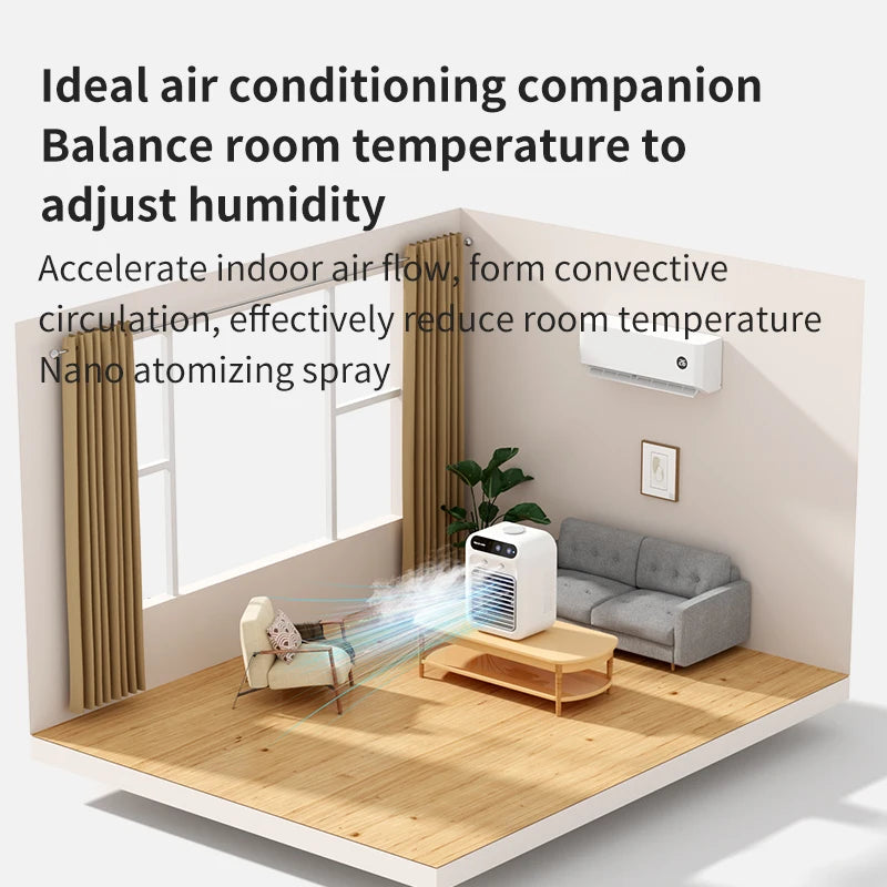 Portable Car Air Cooler Humidifier