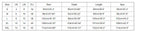 Size chart for loose casual maternity dress including bust, waist, length, and hip measurements for various sizes.
